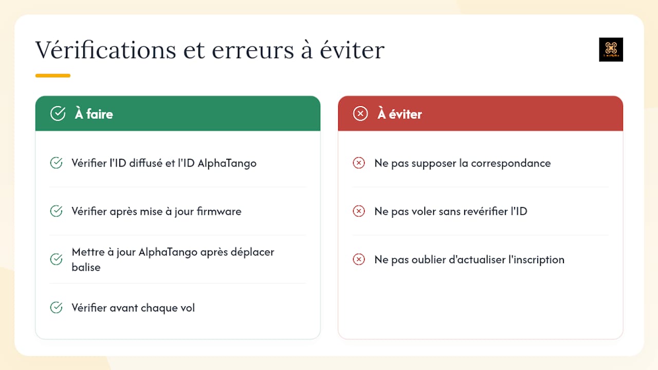 Ce que la réglementation ne dit pas clairement, et ce que ça change pour vous — overview diagram