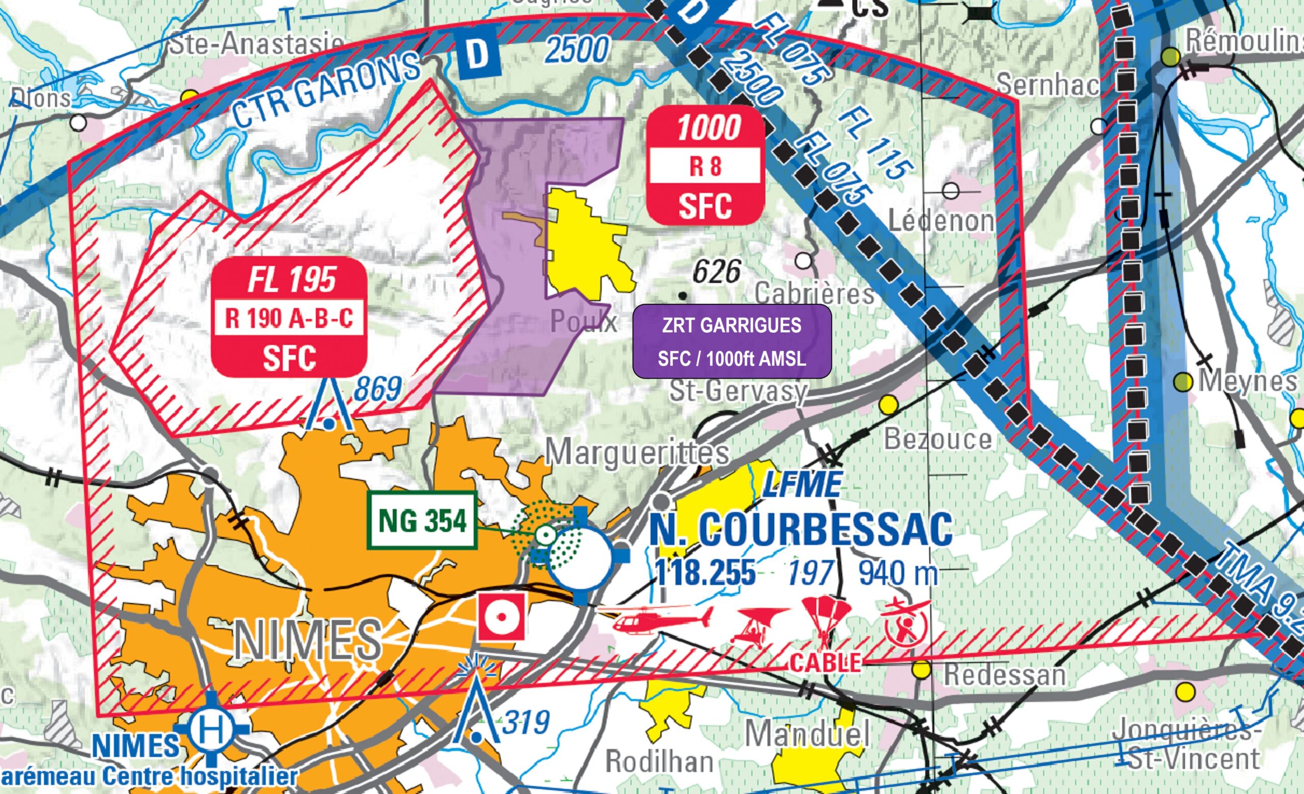 ZRT GARRIGUES : carte publiée par le SIA — SUP AIP 054/26