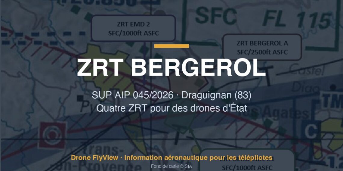 045/2026 — ZRT BERGEROL et EMD 2 : quatre zones pour des drones d'État dans la région de Draguignan (83)