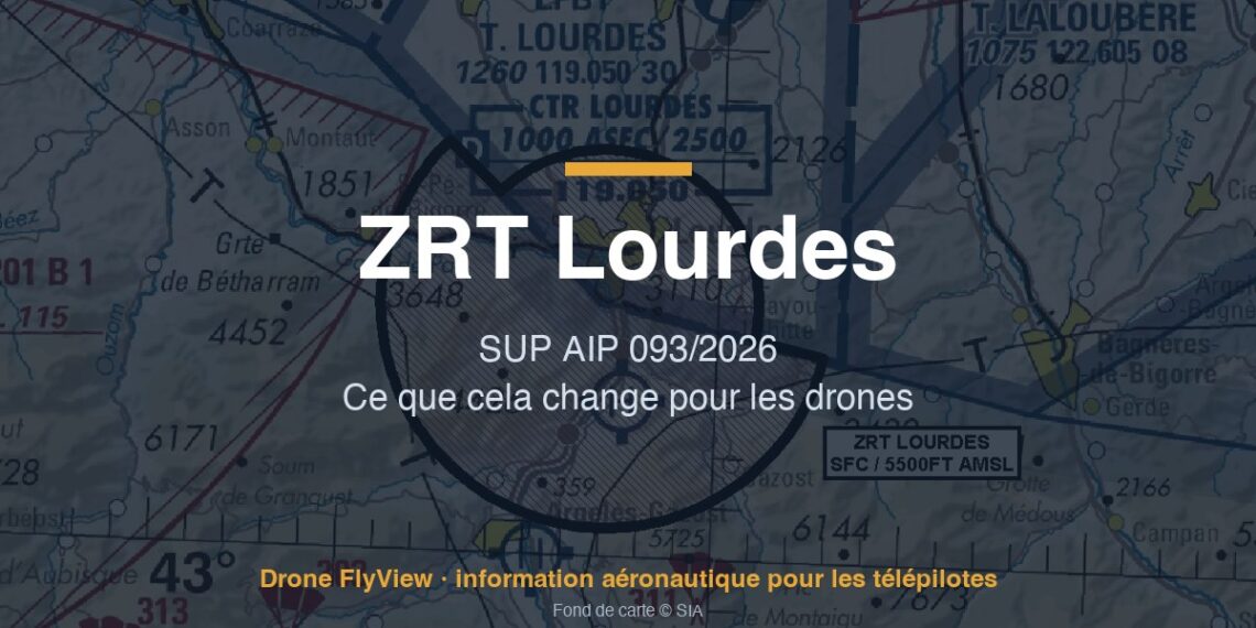 ZRT Lourdes — SUP AIP 093/2026