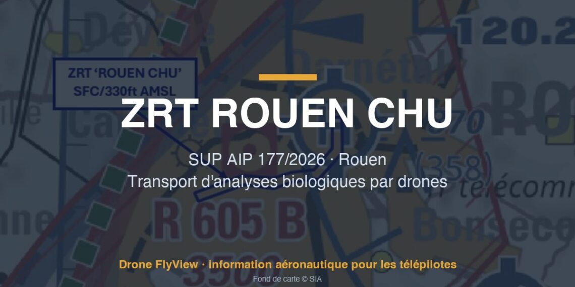 177/2026 — ZRT ROUEN CHU : un couloir réservé au transport d'analyses biologiques par drones à Rouen