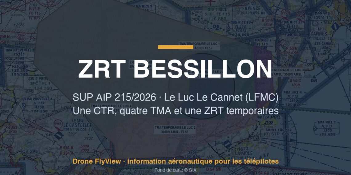 215/2026 — ZRT BESSILLON et CTR temporaire du Luc : l'espace aérien du Luc Le Cannet change le 2 novembre 2026