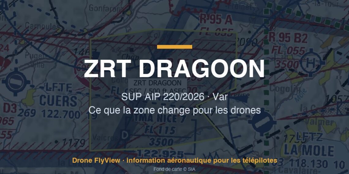 ZRT DRAGOON — SUP AIP 220/2026