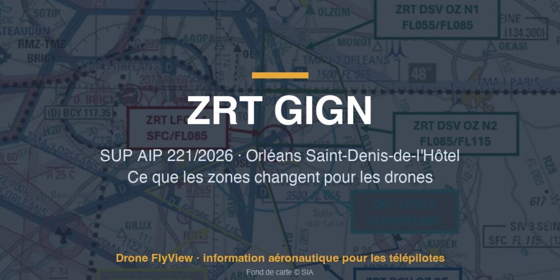 ZRT GIGN — SUP AIP 221/2026