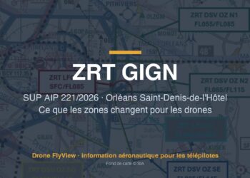 ZRT GIGN — SUP AIP 221/2026
