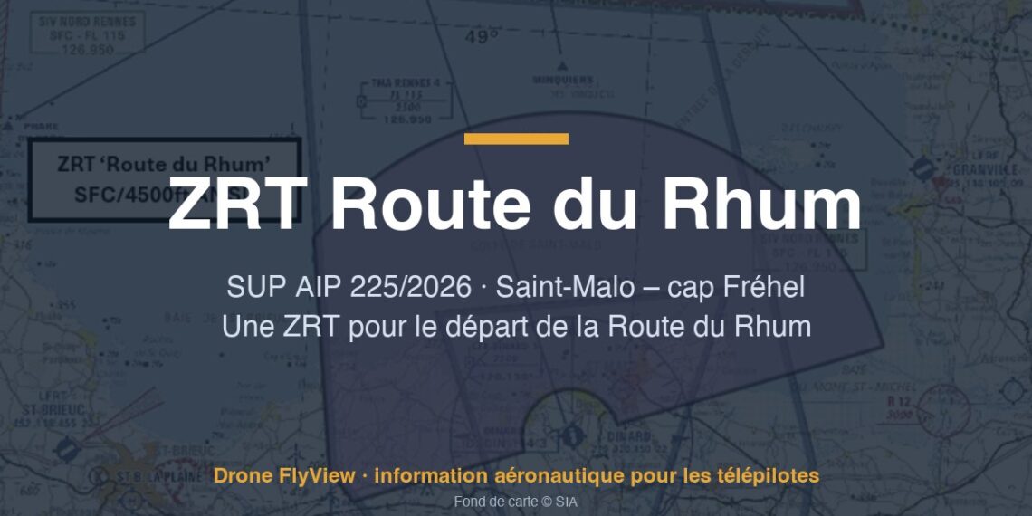 225/2026 — ZRT Route du Rhum : contournement obligatoire pour les drones de Saint-Malo au cap Fréhel