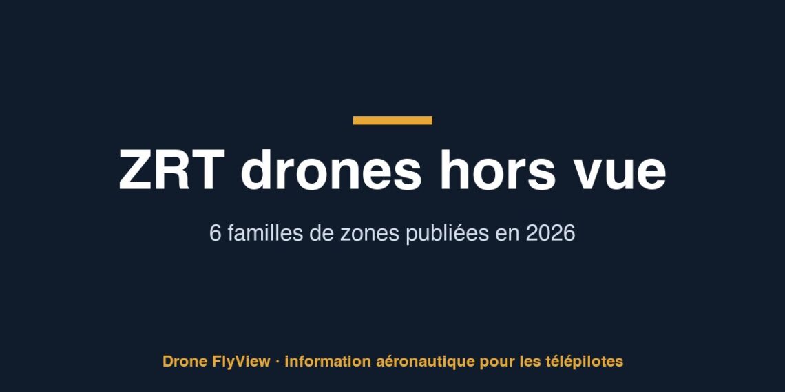 ZRT drones hors vue : 6 familles de zones publiées en 2026