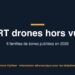 ZRT drones hors vue : 6 familles de zones publiées en 2026